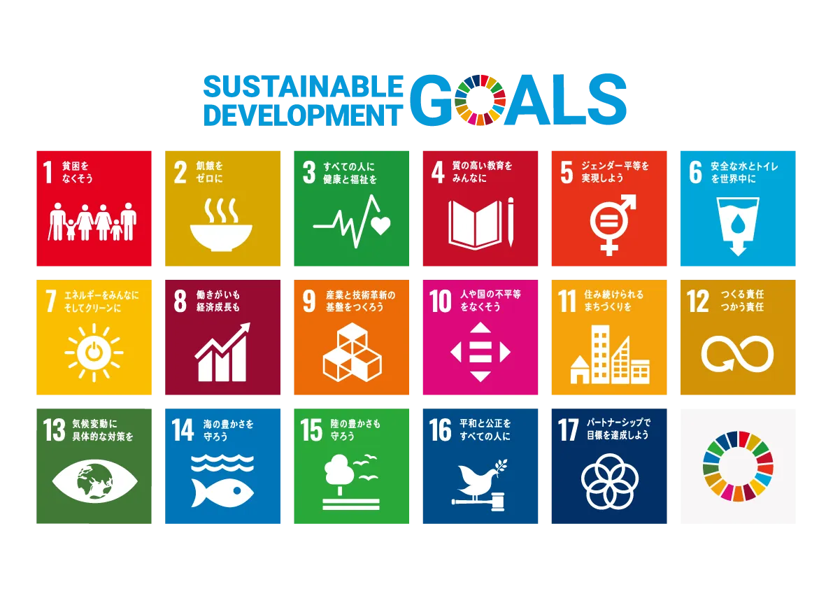 SDGs GOALS画像